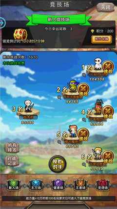 突破次元墻的掛機手游《勇者大作戰》今日上線！